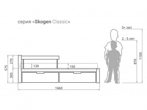 Кровать Svogen classic с ящиками и бортиком дерево-графит в Реж - rezh.magazinmebel.ru | фото - изображение 2