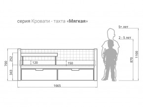 Кровать-тахта мягкая Svogen с ящиками и бортиком дерево-графит в Реж - rezh.magazinmebel.ru | фото - изображение 2